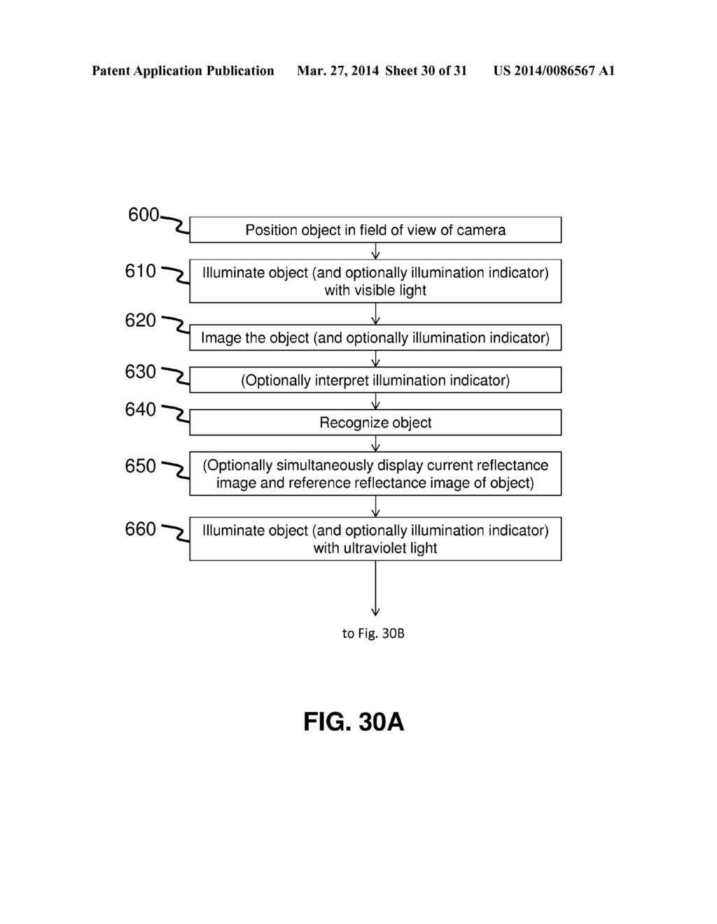 IMAGING ENCLOSURE APPARATUS AND METHODS - diagram, schematic, and image 31