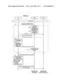 COMMUNICATION SYSTEM, STATION-SIDE OPTICAL LINE TERMINATING APPARATUS,     USER-SIDE OPTICAL LINE TERMINATING APPARATUS, CONTROL APPARATUS, AND     COMMUNICATION METHOD diagram and image