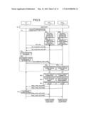 COMMUNICATION SYSTEM, STATION-SIDE OPTICAL LINE TERMINATING APPARATUS,     USER-SIDE OPTICAL LINE TERMINATING APPARATUS, CONTROL APPARATUS, AND     COMMUNICATION METHOD diagram and image