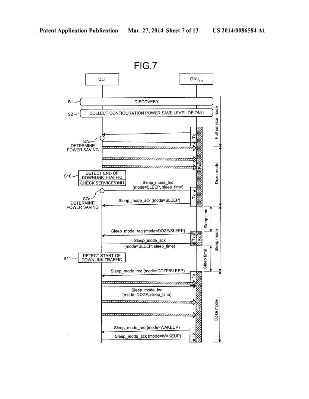 COMMUNICATION SYSTEM, STATION-SIDE OPTICAL LINE TERMINATING APPARATUS,     USER-SIDE OPTICAL LINE TERMINATING APPARATUS, CONTROL APPARATUS, AND     COMMUNICATION METHOD - diagram, schematic, and image 08