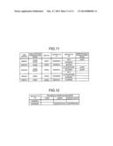 COMMUNICATION SYSTEM, STATION-SIDE OPTICAL LINE TERMINATING APPARATUS,     USER-SIDE OPTICAL LINE TERMINATING APPARATUS, CONTROL APPARATUS, AND     COMMUNICATION METHOD diagram and image