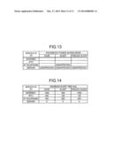 COMMUNICATION SYSTEM, STATION-SIDE OPTICAL LINE TERMINATING APPARATUS,     USER-SIDE OPTICAL LINE TERMINATING APPARATUS, CONTROL APPARATUS, AND     COMMUNICATION METHOD diagram and image