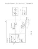 LIGHT RECEIVER POSITION DETERMINATION diagram and image