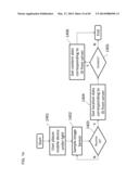 SELF-IDENTIFYING ONE-WAY AUTHENTICATION METHOD USING OPTICAL SIGNALS diagram and image