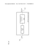 SELF-IDENTIFYING ONE-WAY AUTHENTICATION METHOD USING OPTICAL SIGNALS diagram and image