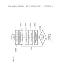 SELF-IDENTIFYING ONE-WAY AUTHENTICATION METHOD USING OPTICAL SIGNALS diagram and image