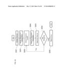 SELF-IDENTIFYING ONE-WAY AUTHENTICATION METHOD USING OPTICAL SIGNALS diagram and image