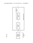 SELF-IDENTIFYING ONE-WAY AUTHENTICATION METHOD USING OPTICAL SIGNALS diagram and image