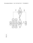 SELF-IDENTIFYING ONE-WAY AUTHENTICATION METHOD USING OPTICAL SIGNALS diagram and image