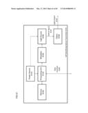 SELF-IDENTIFYING ONE-WAY AUTHENTICATION METHOD USING OPTICAL SIGNALS diagram and image