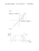 IMAGE FORMING APPARATUS diagram and image