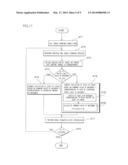 IMAGE FORMING APPARATUS diagram and image