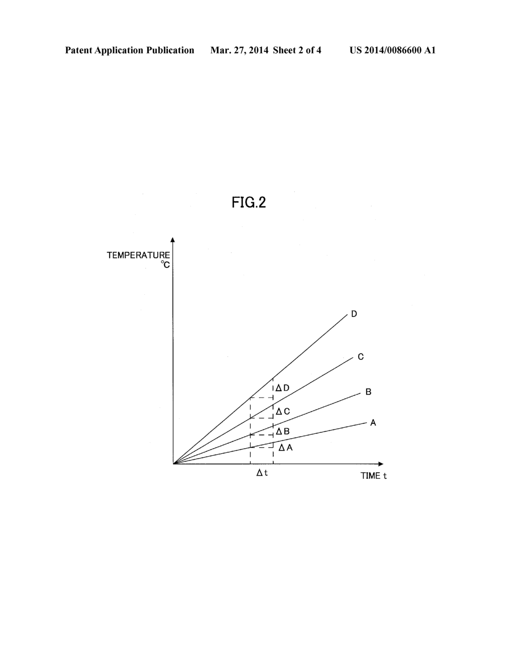 METHOD FOR DETERMINING ABNORMALITY OF TEMPERATURE SENSOR AND IMAGE FORMING     APPARATUS USING THE SAME - diagram, schematic, and image 03