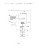 CONTROL CIRCUIT FOR FAN diagram and image