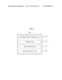 Cooling Fan Velocity Control Apparatus Using Timer and Temperature Sensor diagram and image