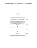 ALUMINUM ALLOY AND PRODUCTION METHOD THEREOF diagram and image