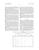 PREVENTION METHOD AND PREVENTIVE SOLIDIFIED SUBSTANCE, METHOD FOR APPLYING     PREVENTIVE SOLIDIFIED SUBSTANCE, BASE MATERIAL AND MATERIAL USED IN     APPLICATION OF PREVENTIVE SOLIDIFIED SUBSTANCE, AND METHOD FOR PRODUCING     PREVENTING SOLIDIFIED SUBSTANCE diagram and image