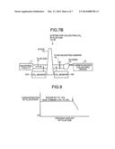 SYSTEM FOR COLLECTING CARBON DIOXIDE IN FLUE GAS diagram and image