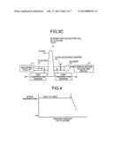 SYSTEM FOR COLLECTING CARBON DIOXIDE IN FLUE GAS diagram and image