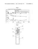 CHLORINE DIOXIDE GENERATOR diagram and image