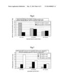 CHLORINE DIOXIDE GENERATOR diagram and image