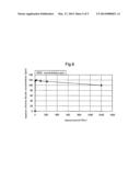 CHLORINE DIOXIDE GENERATOR diagram and image