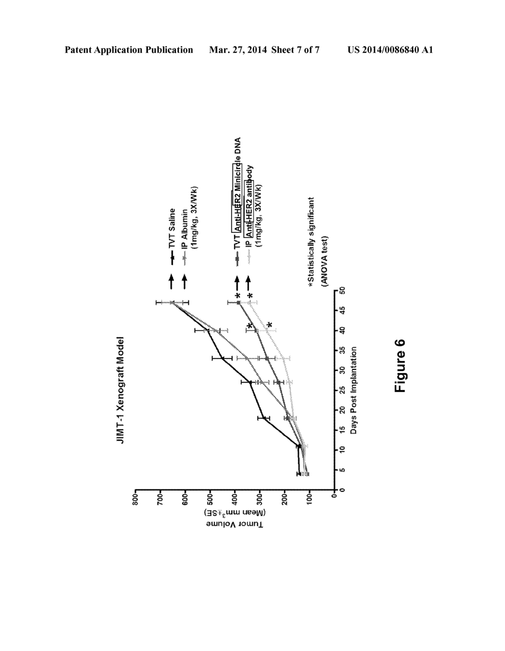 Therapeutic Antibody Target Validation and Screening In Vivo - diagram, schematic, and image 08