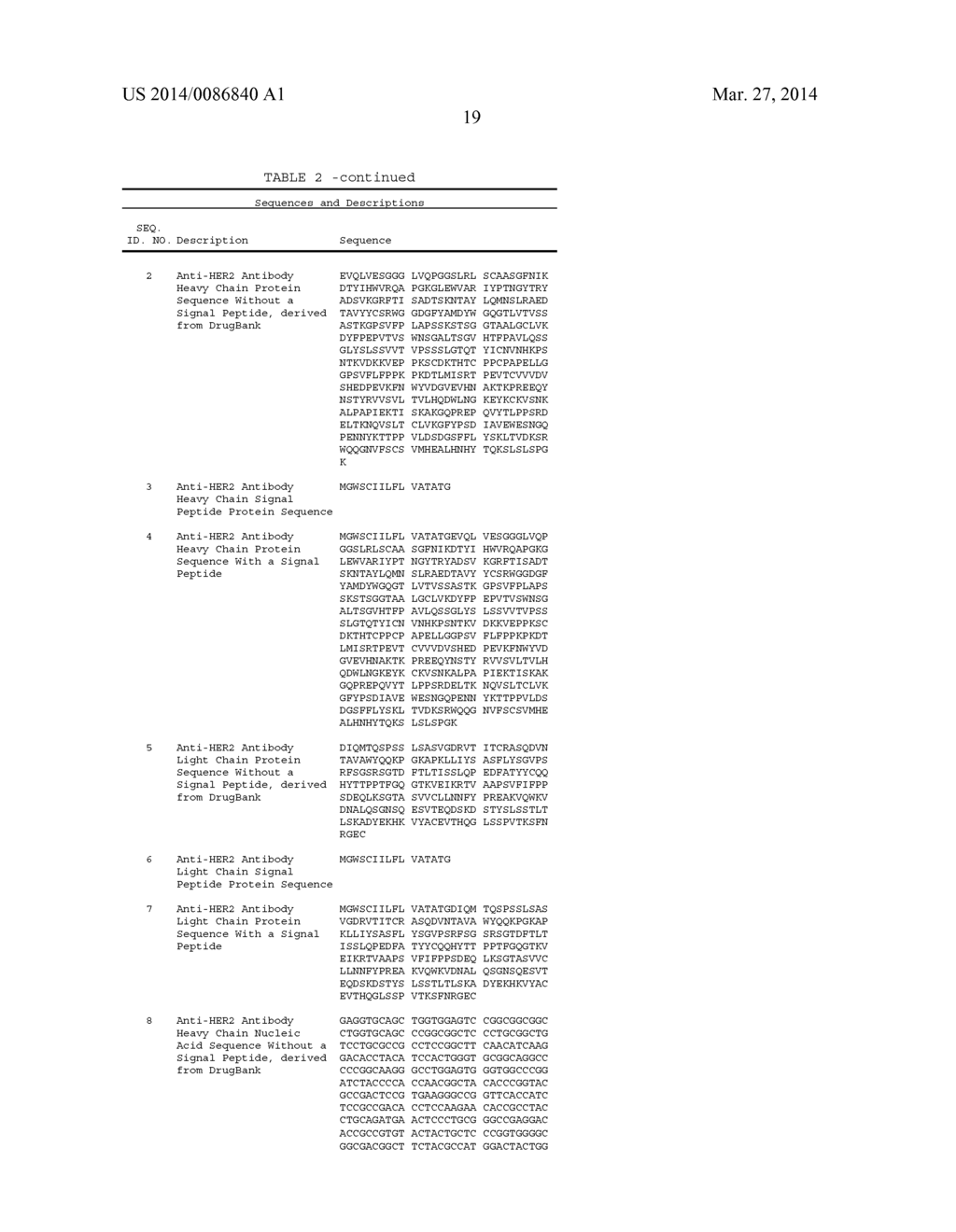 Therapeutic Antibody Target Validation and Screening In Vivo - diagram, schematic, and image 27