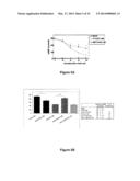 SCREENING METHODS USING G-PROTEIN COUPLED RECEPTORS AND RELATED     COMPOSITIONS diagram and image