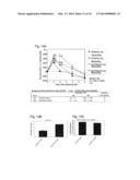 SCREENING METHODS USING G-PROTEIN COUPLED RECEPTORS AND RELATED     COMPOSITIONS diagram and image