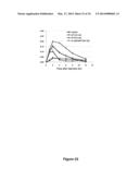 SCREENING METHODS USING G-PROTEIN COUPLED RECEPTORS AND RELATED     COMPOSITIONS diagram and image