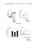 SCREENING METHODS USING G-PROTEIN COUPLED RECEPTORS AND RELATED     COMPOSITIONS diagram and image