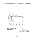 SCREENING METHODS USING G-PROTEIN COUPLED RECEPTORS AND RELATED     COMPOSITIONS diagram and image