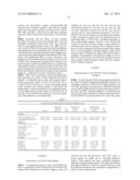 SCREENING METHODS USING G-PROTEIN COUPLED RECEPTORS AND RELATED     COMPOSITIONS diagram and image