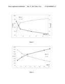 BIFUNCTIONAL HYDROXY-BISPHOSPHONIC ACID DERIVATIVES diagram and image