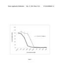 BIFUNCTIONAL HYDROXY-BISPHOSPHONIC ACID DERIVATIVES diagram and image