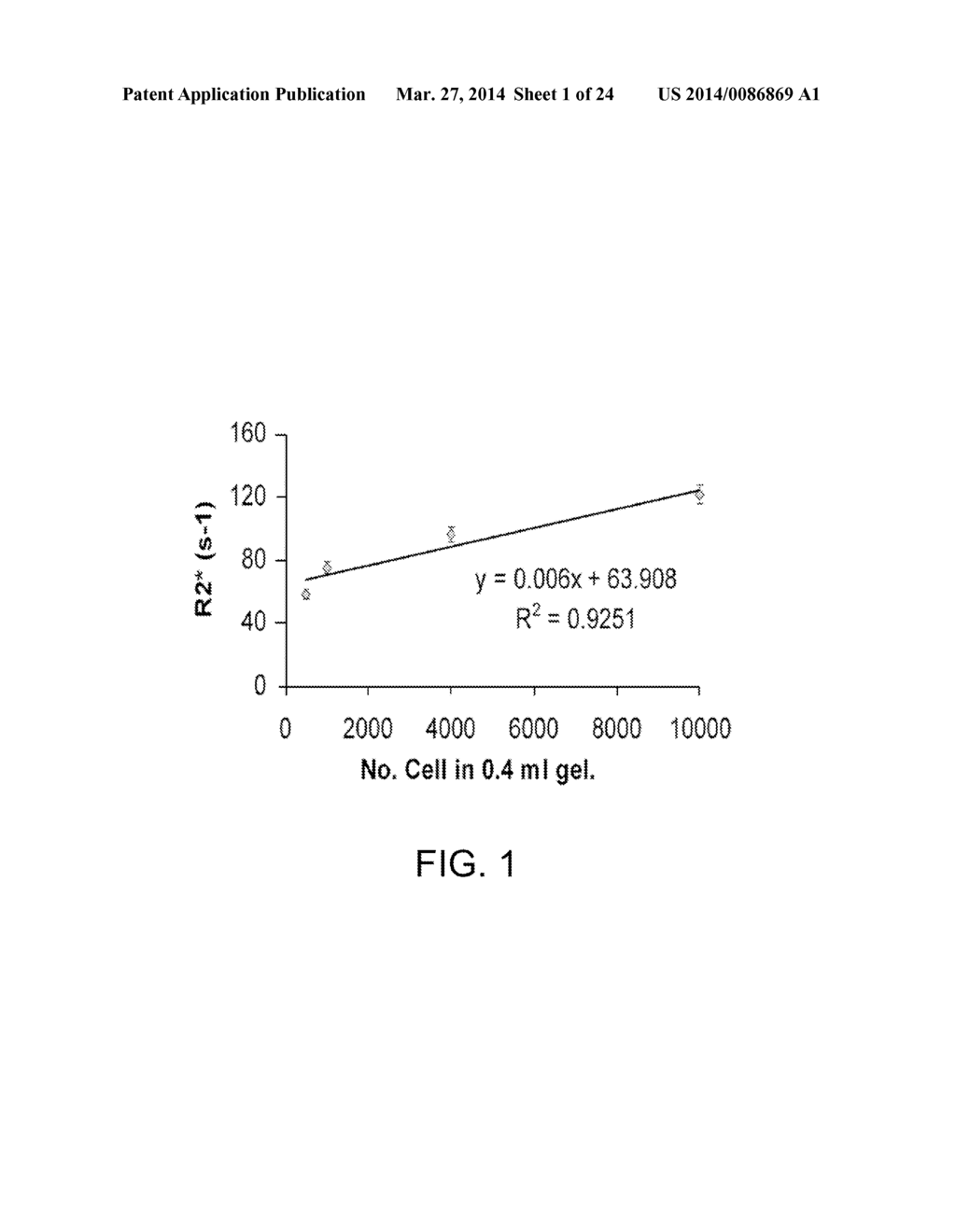 METHODS AND COMPOSITIONS FOR TREATING TUMORS USING MYELOID DERIVED     SUPPRESSOR CELLS - diagram, schematic, and image 02