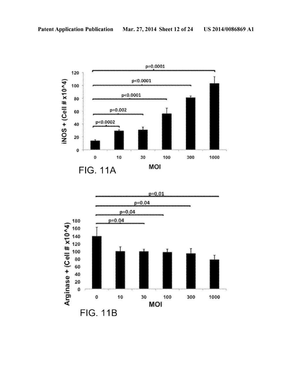 METHODS AND COMPOSITIONS FOR TREATING TUMORS USING MYELOID DERIVED     SUPPRESSOR CELLS - diagram, schematic, and image 13