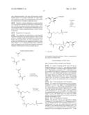 Esters and Malonates of SATE Prodrugs diagram and image