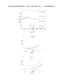 BIOMATERIAL, METHOD FOR MAKING THE BIOMATERIAL AND USES OF THE SAME diagram and image