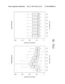 STEM CELL PREPARATIONS AND METHODS OF USE diagram and image