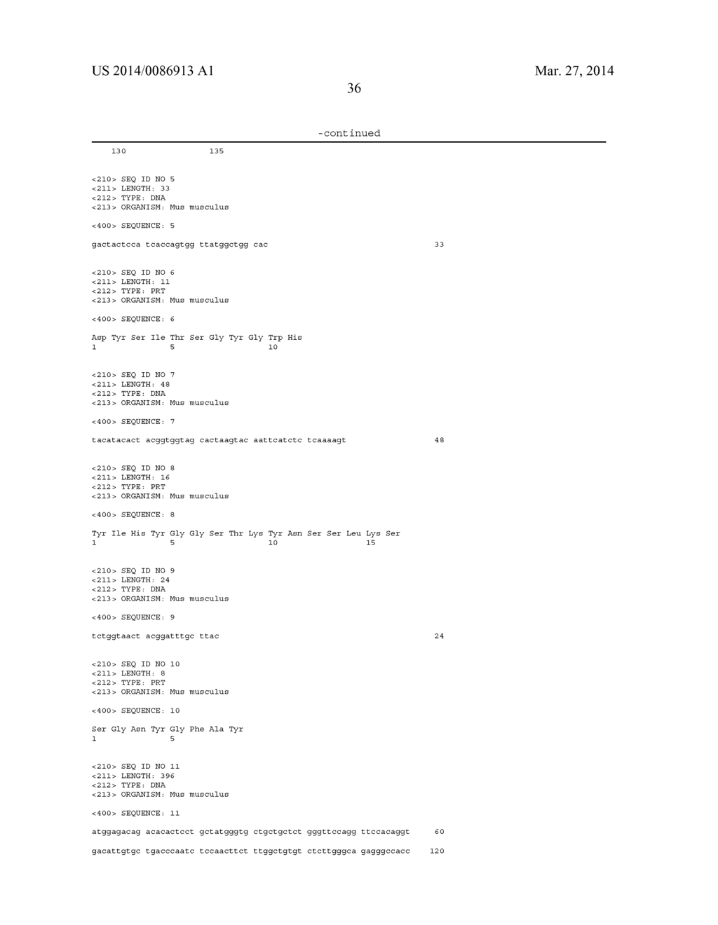 ANTI-DDR1 ANTIBODIES - diagram, schematic, and image 39