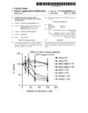 COMPOUNDS THAT INHIBIT HSP90 PROTEIN-PROTEIN INTERACTIONS WITH IAP     PROTEINS diagram and image