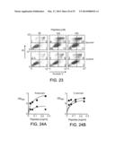 COMPOUNDS THAT INHIBIT HSP90 PROTEIN-PROTEIN INTERACTIONS WITH IAP     PROTEINS diagram and image