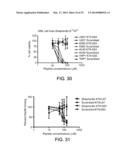 COMPOUNDS THAT INHIBIT HSP90 PROTEIN-PROTEIN INTERACTIONS WITH IAP     PROTEINS diagram and image