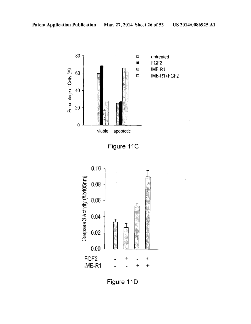 FGFR1 ANTIBODIES AND TREATMENT OF CANCER - diagram, schematic, and image 27