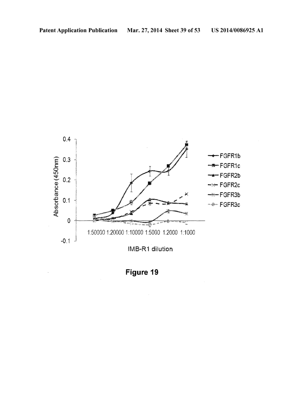 FGFR1 ANTIBODIES AND TREATMENT OF CANCER - diagram, schematic, and image 40