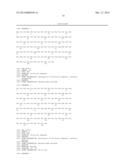 FORMULATION OF HUMAN ANTIBODIES FOR TREATING TNF-ALPHA ASSOCIATED     DISORDERS diagram and image