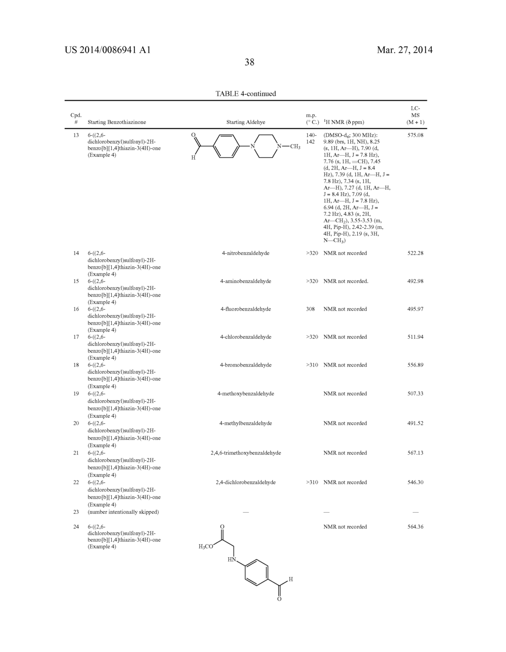 SUBSTITUTED 2-BENZYLIDENE-2H-BENZO[b][1,4]THIAZIN-3(4H)-ONES, DERIVATIVES     THEREOF, AND THERAPEUTIC USES THEREOF - diagram, schematic, and image 40