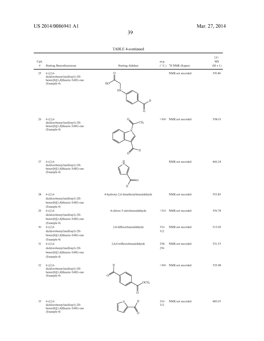 SUBSTITUTED 2-BENZYLIDENE-2H-BENZO[b][1,4]THIAZIN-3(4H)-ONES, DERIVATIVES     THEREOF, AND THERAPEUTIC USES THEREOF - diagram, schematic, and image 41